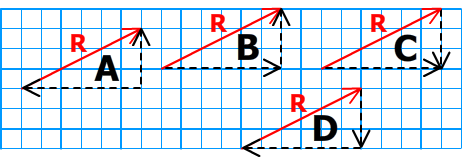 below are 4 sets of vectors which set shows the two black vectors as